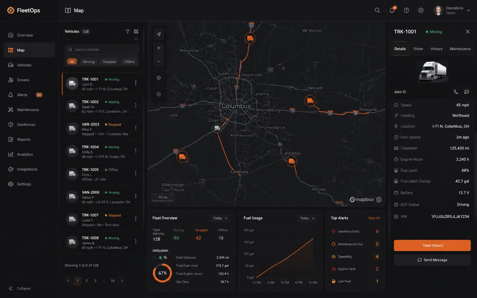 Painel de rastreamento exibindo veículos no mapa em tempo real